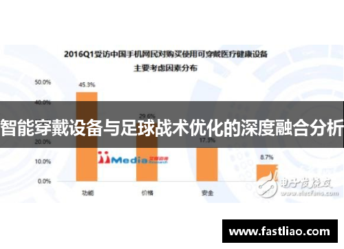 智能穿戴设备与足球战术优化的深度融合分析